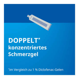 Grafik Diclofenac Stada Schmerzgel forte 20 mg/g Gel Doppelt* konzentriertes Schmerzgel