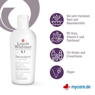 Infografik Widmer Remederm Dry Skin Körpermilch 5% Urea unparfümiert Eigenschaften