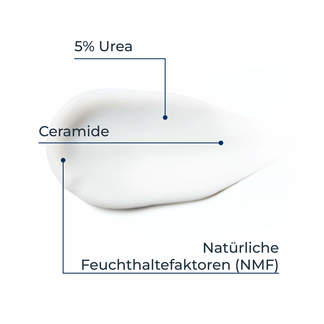 Grafik Eucerin UreaRepair Plus Handcreme 5 % Textur und Inhaltsstoffe