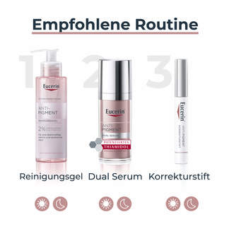 Grafik Eucerin Anti-Pigment Pflegeroutine