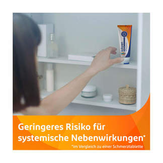 Grafik Voltaren Schmerzgel forte 23,2 mg/g Geringeres Risiko für systemische Nebenwirkungen im Vergleich zu einer Schmerztablette