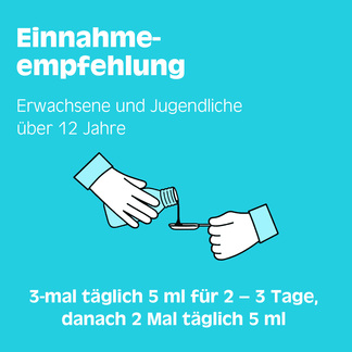 Grafik Silomat Hustenlöser Ambroxolhydrochlorid 30 mg/5 ml Sirup Einnahmeempfehlung für Erwachsene und Jugendliche über 12 Jahre