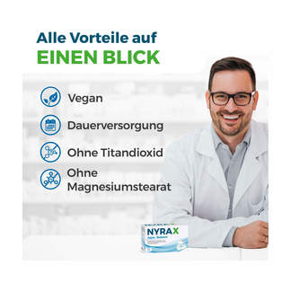 Grafik Nyrax Aqua Balance Phytokomplex während Entwässerungs-Kuren Produktvorteile