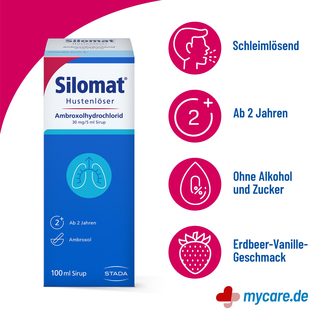 Infografik Silomat Hustenlöser Ambroxolhydrochlorid 30 mg/5 ml Sirup Eigenschaften