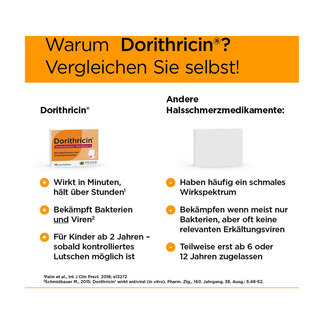 Grafik Dorithricin Halstabletten Waldbeere Produktvorteile