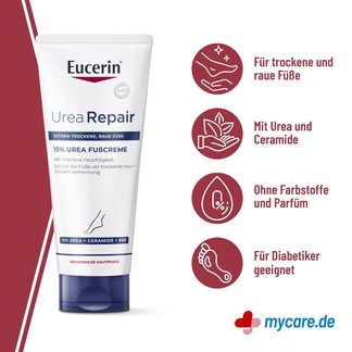 Infografik Eucerin UreaRepair Plus Fußcreme 10 % Eigenschaften