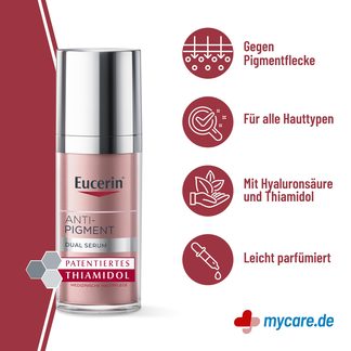 Infografik Eucerin Anti-Pigment Dual Serum Eigenschaften