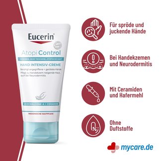 Infografik Eucerin AtopiControl Hand Intensiv-Creme Eigenschaften