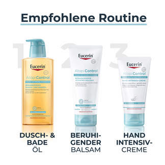 Grafik Eucerin AtopiControl Pflegeroutine