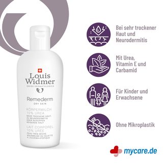 Infografik Widmer Remederm Dry Skin Körpermilch 10% Urea unparfümiert Eigenschaften