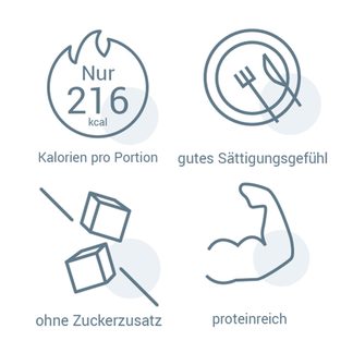 Grafik Optifast Drink Banane Pulver Icons Eigenschaften