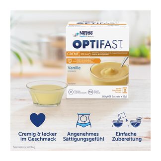 Grafik Optifast home Creme Vanille Pulver Vorteile