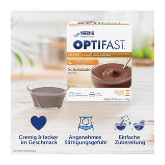 Grafik Optifast Creme Schokolade Pulver Vorteile