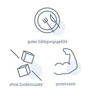 Grafik Optifast home Suppe Tomate Pulver Icons Eigenschaften