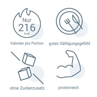 Grafik Optifast home Suppe Kartoffel-Lauch Pulver Icons Eigenschaften