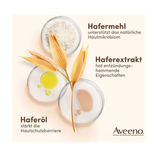 Grafik Aveeno Skin Relief Body Lotion Mit Haferöl, -mehl und -extrakt