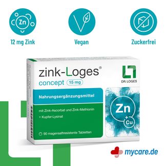 Infografik Zink-Loges concept 15 mg magensaftresistente Tabletten Eigenschaften