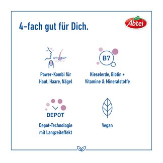 Grafik Abtei Kieselerde Biotin Plus Tabletten Eigenschaften