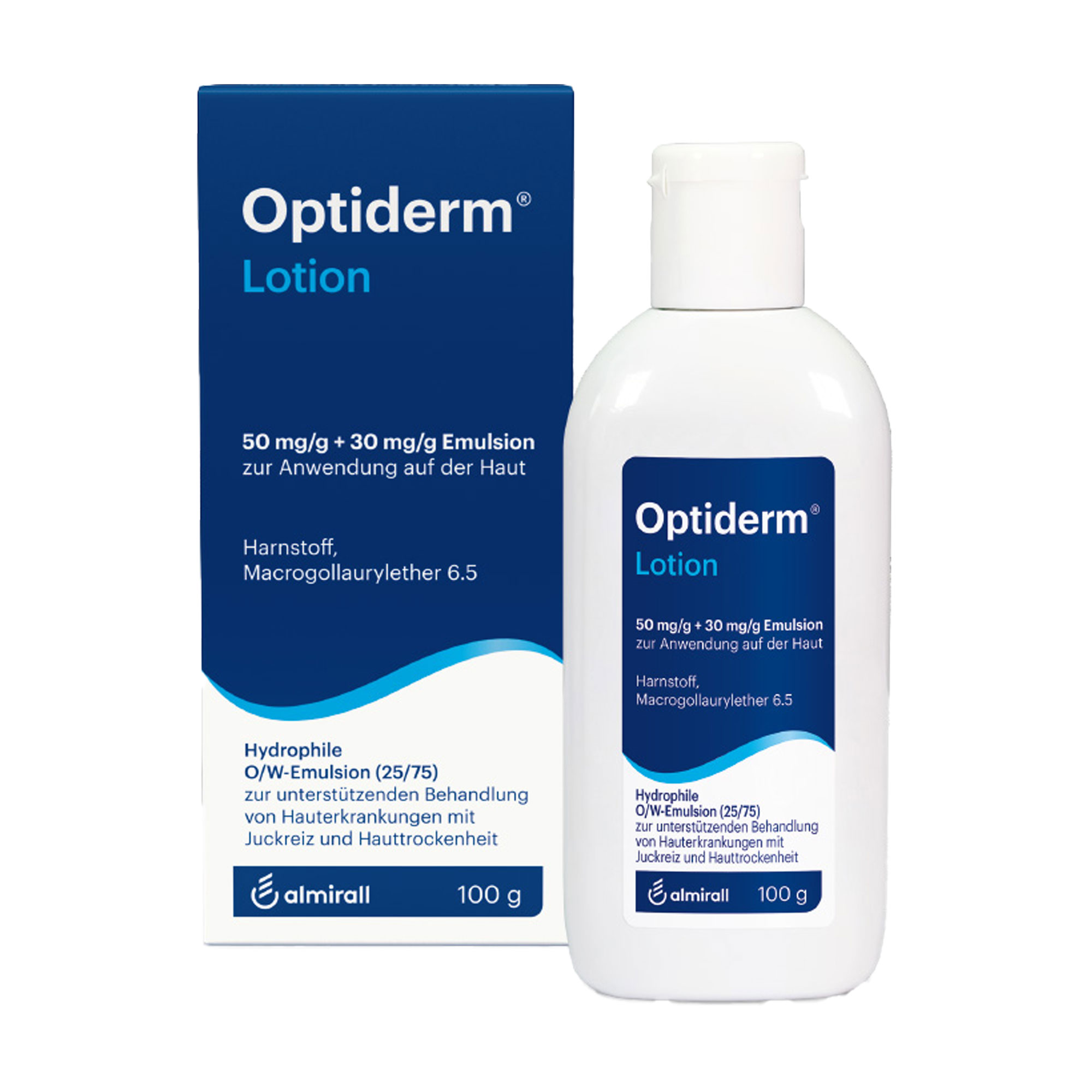 Optiderm Lotion - None