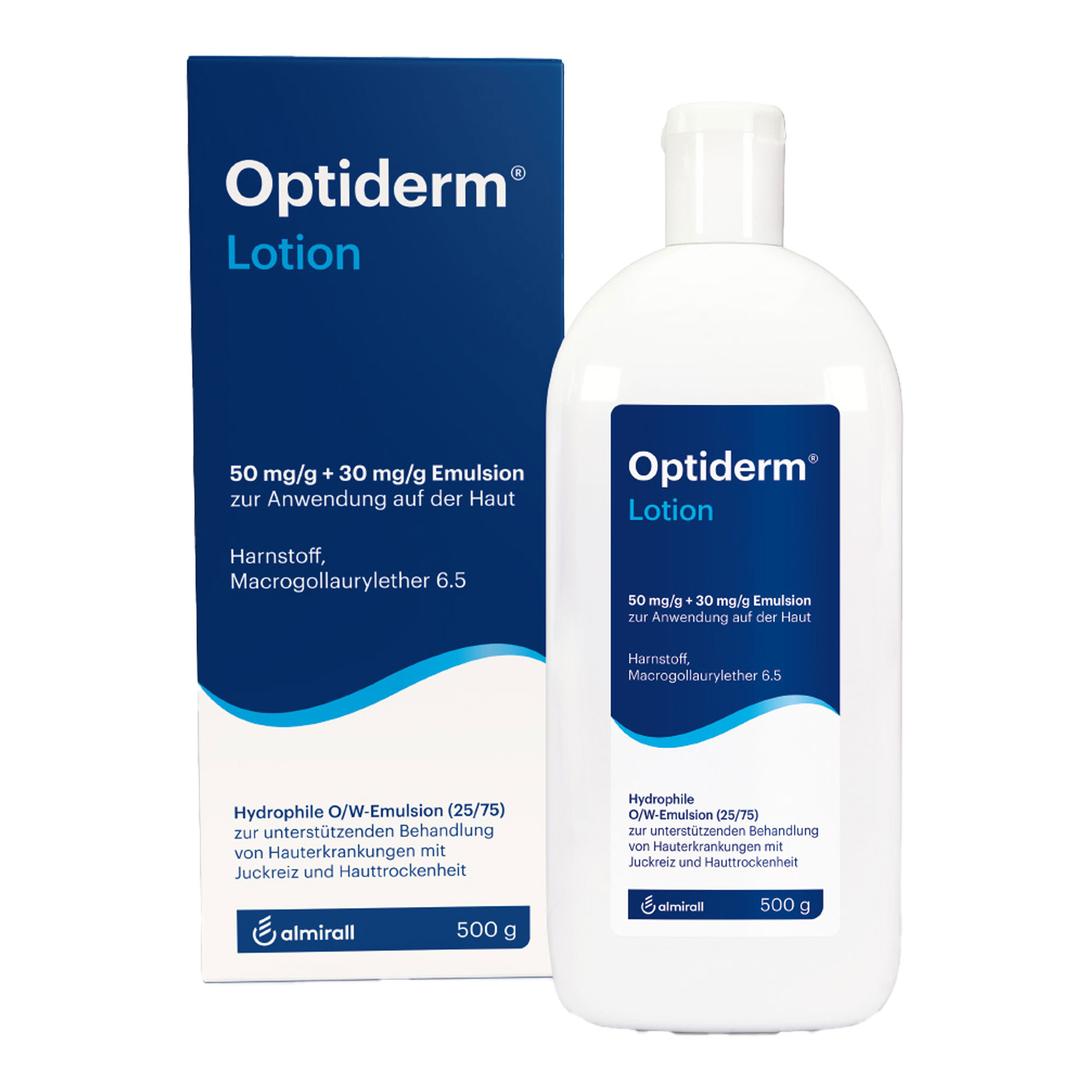 Optiderm Lotion - None